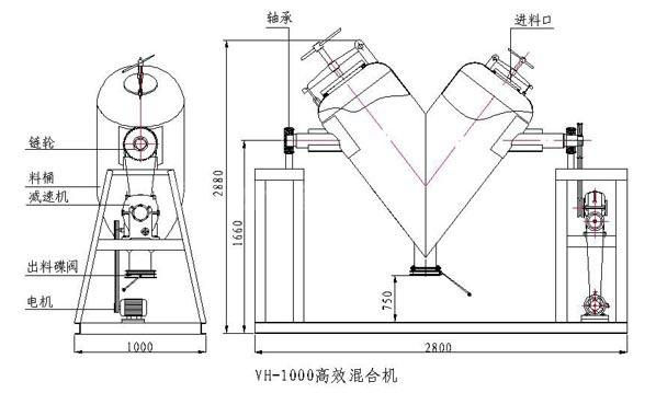 V型混合机结构图  